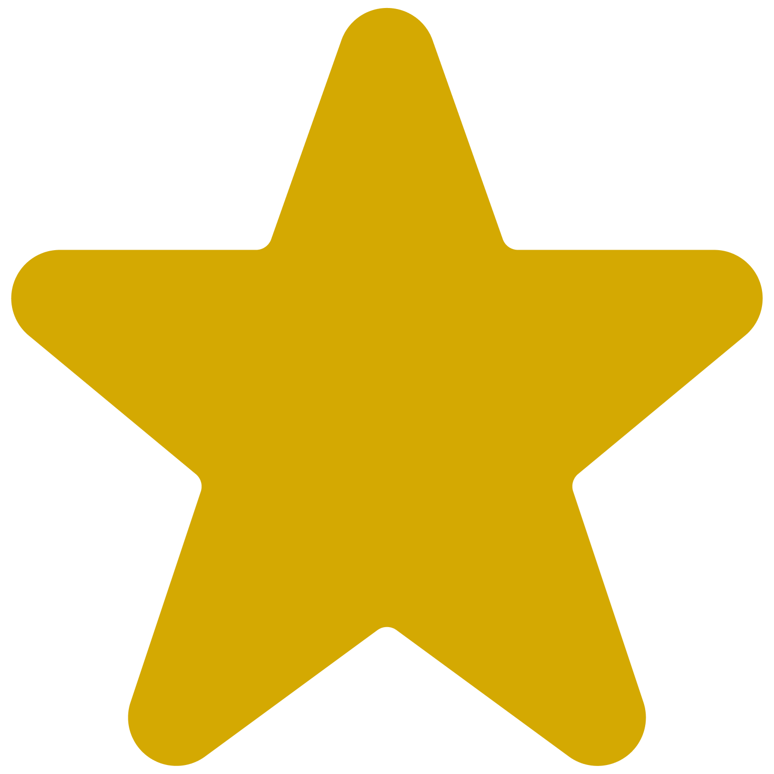 start rating