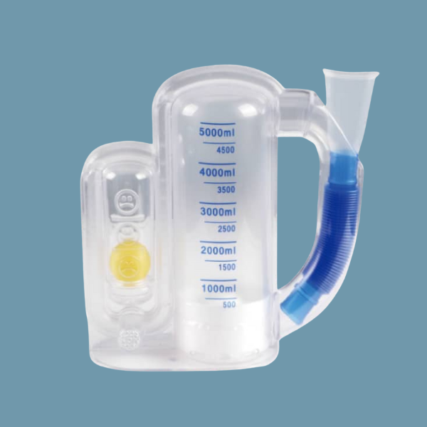 Medical Devices